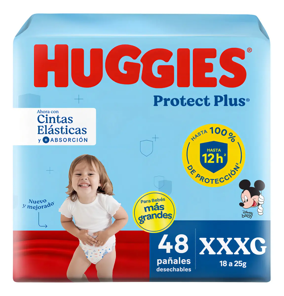 HUGGIES PROTECT PLUS